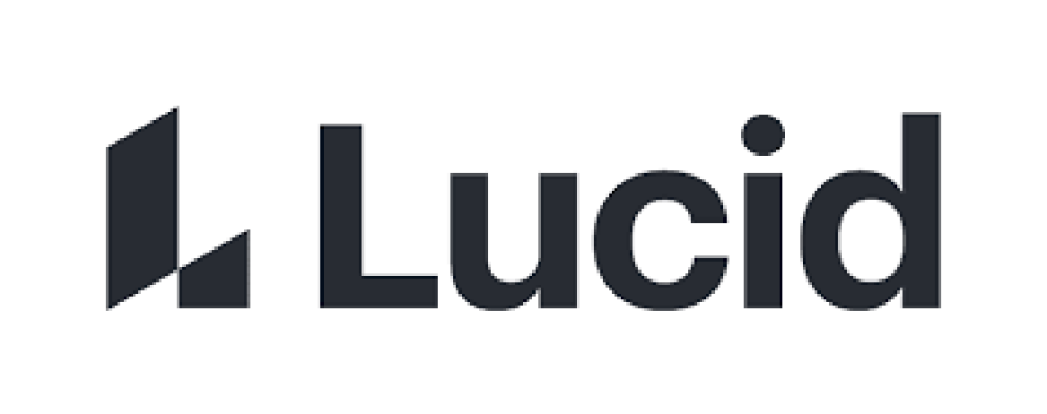 Lucid Visual Collaboration Suite