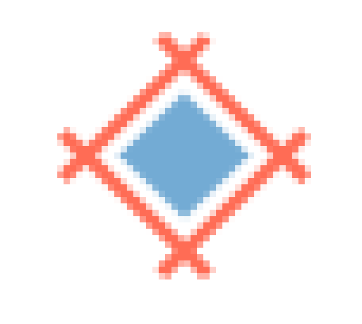 Sympli