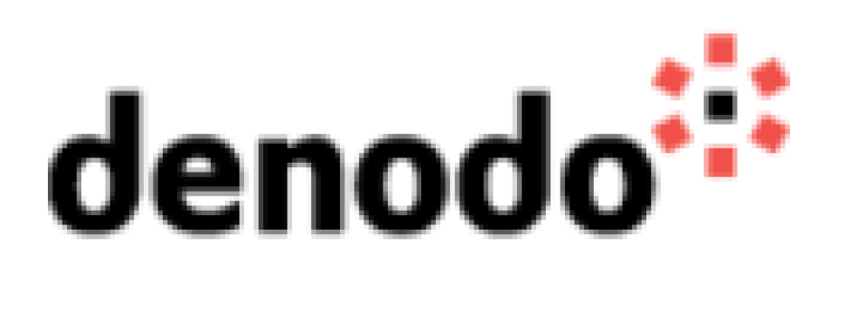 Denodo