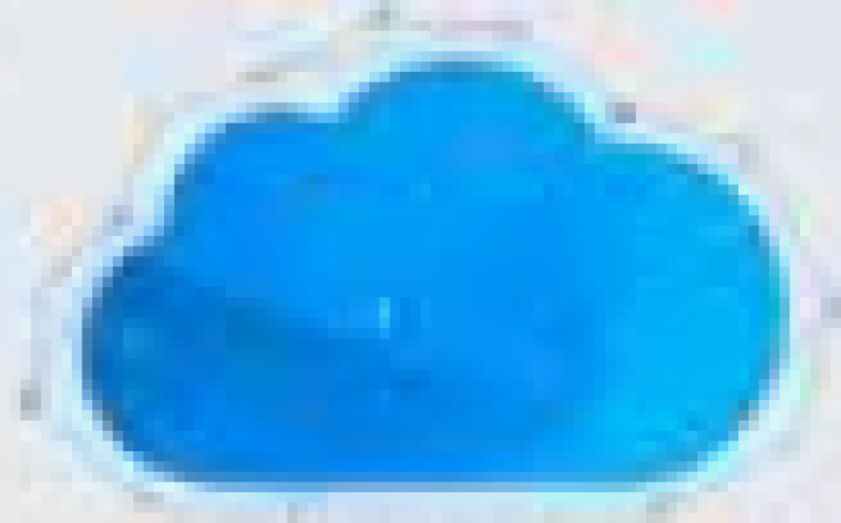 CloudPano