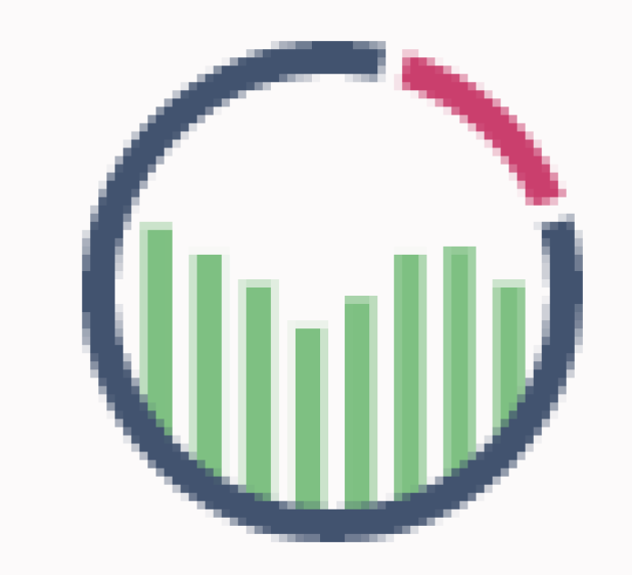 ReportGarden
