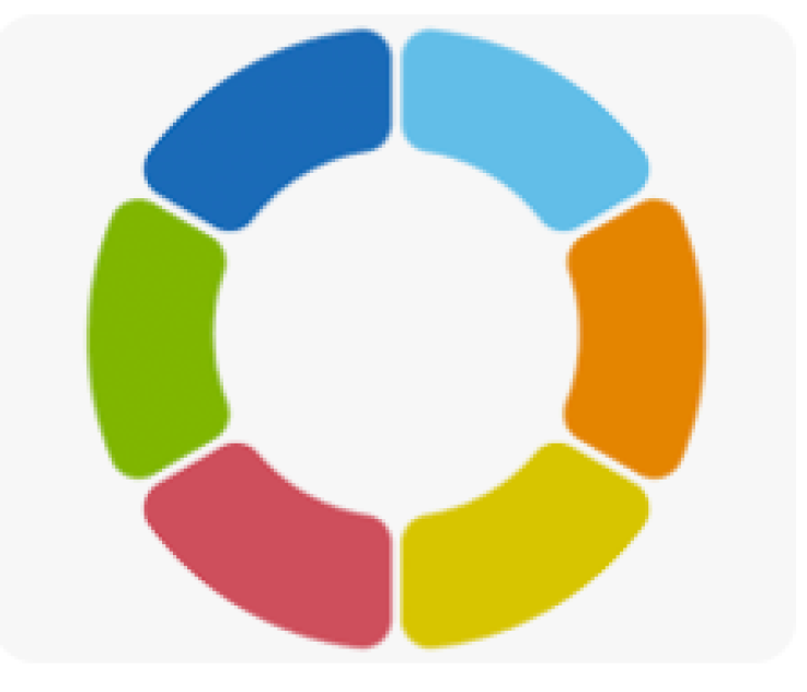 Interfy