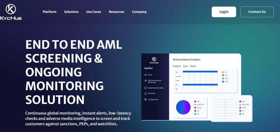 KYC Hub