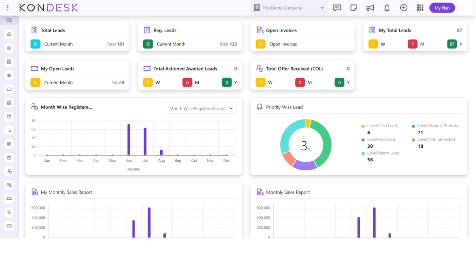 KONDESK - CRM for Education and Immigration Agents