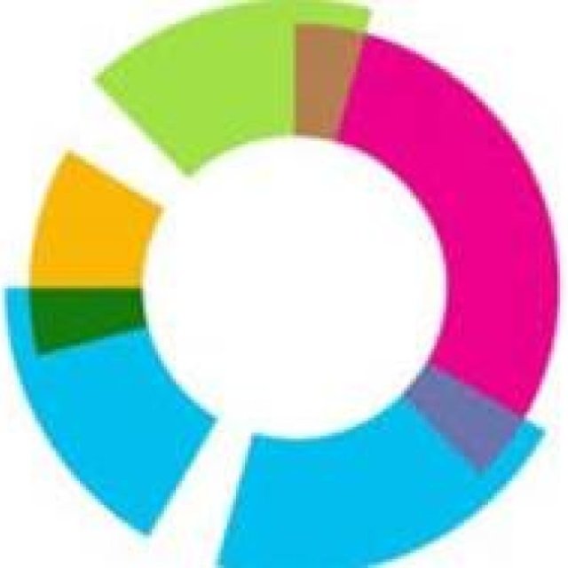 Gosimpletax