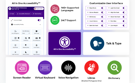 All in one Accessibility